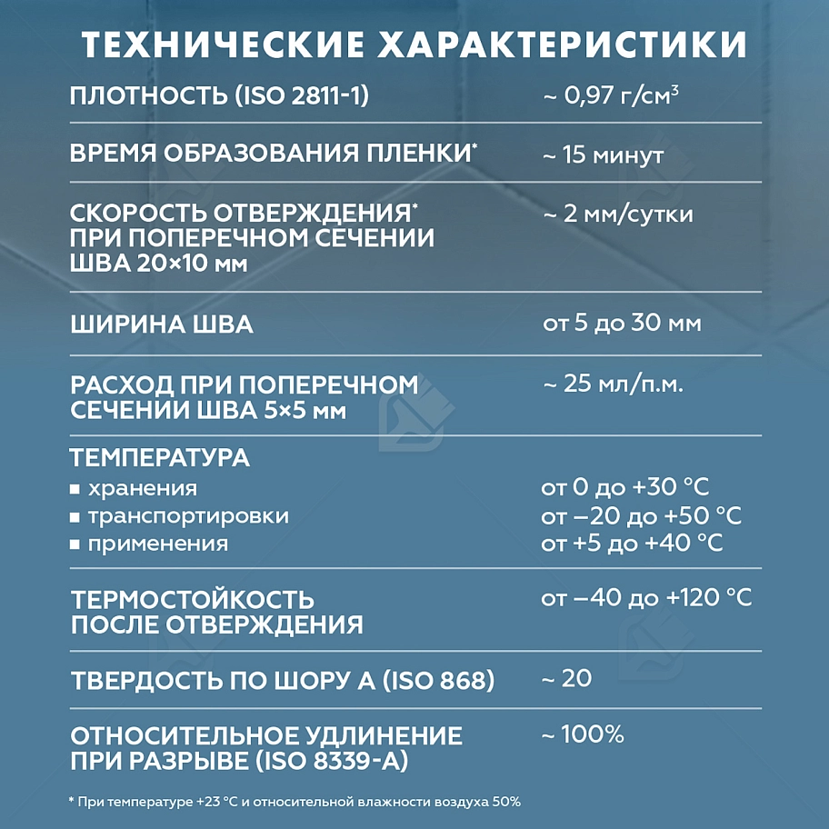 Герметик-затирка силиконовая противогрибковая Церезит CS 25 13 антрацит 280 мл