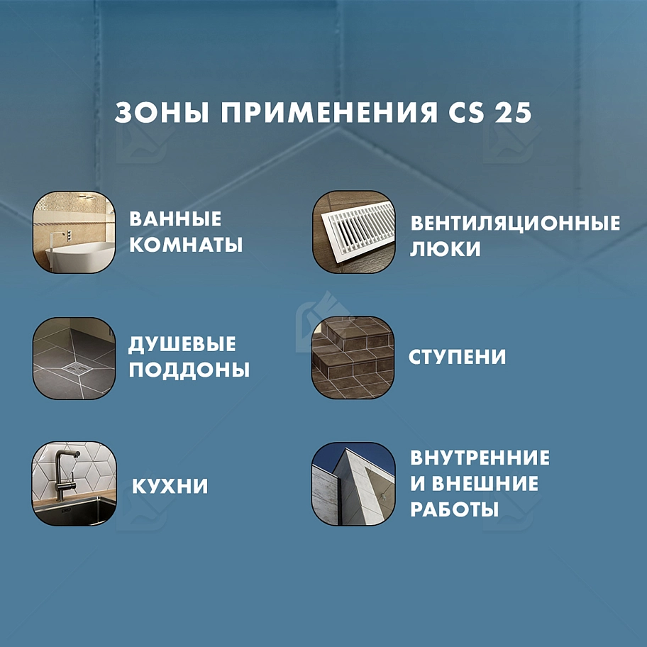 Герметик-затирка силиконовая противогрибковая Церезит CS 25 прозрачный 280 мл