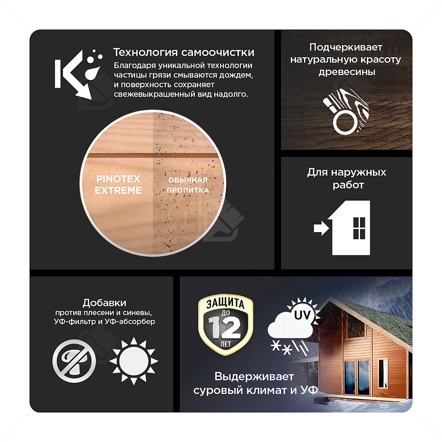 Пропитка декоративная для защиты древесины Pinotex Extreme калужница полуматовая 0,9 л