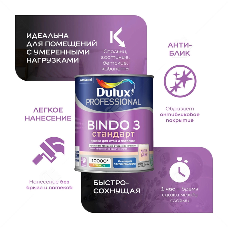 Краска для стен и потолков латексная Dulux Professional Bindo 3 глубокоматовая база BC 2,25 л.